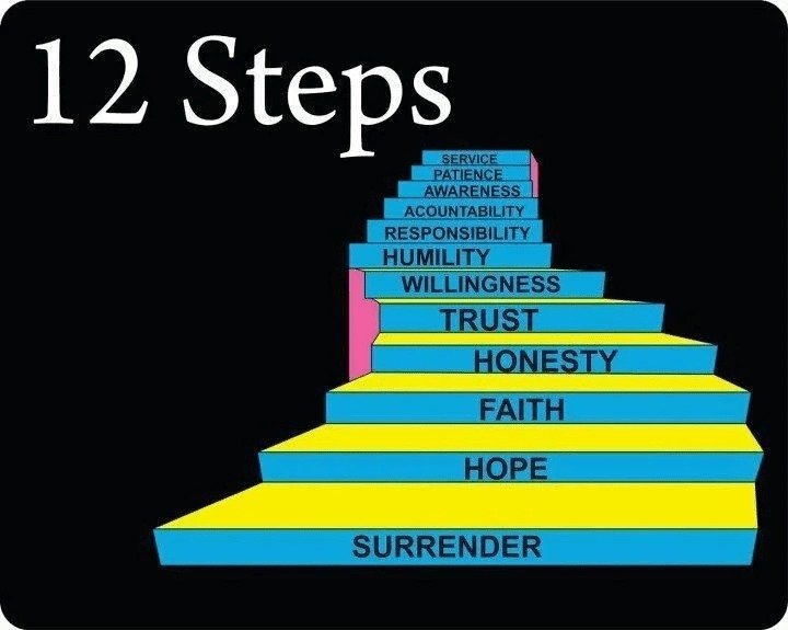 12-steps-aa